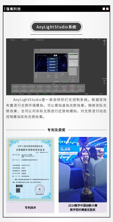 重磅发布|强氧智能灯光控制系统——AnyLightStudio系统