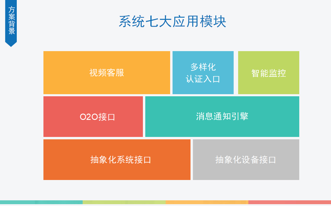 为什么金融转型（金融转型后大家都在干嘛） 为什么金融转型（金融转型后各人
都在干嘛）《金融转型后大家都在干嘛》 金融知识