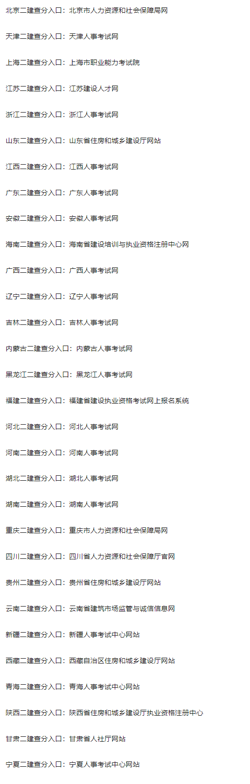 全国2024二级建造师考试成绩查询入口及流程