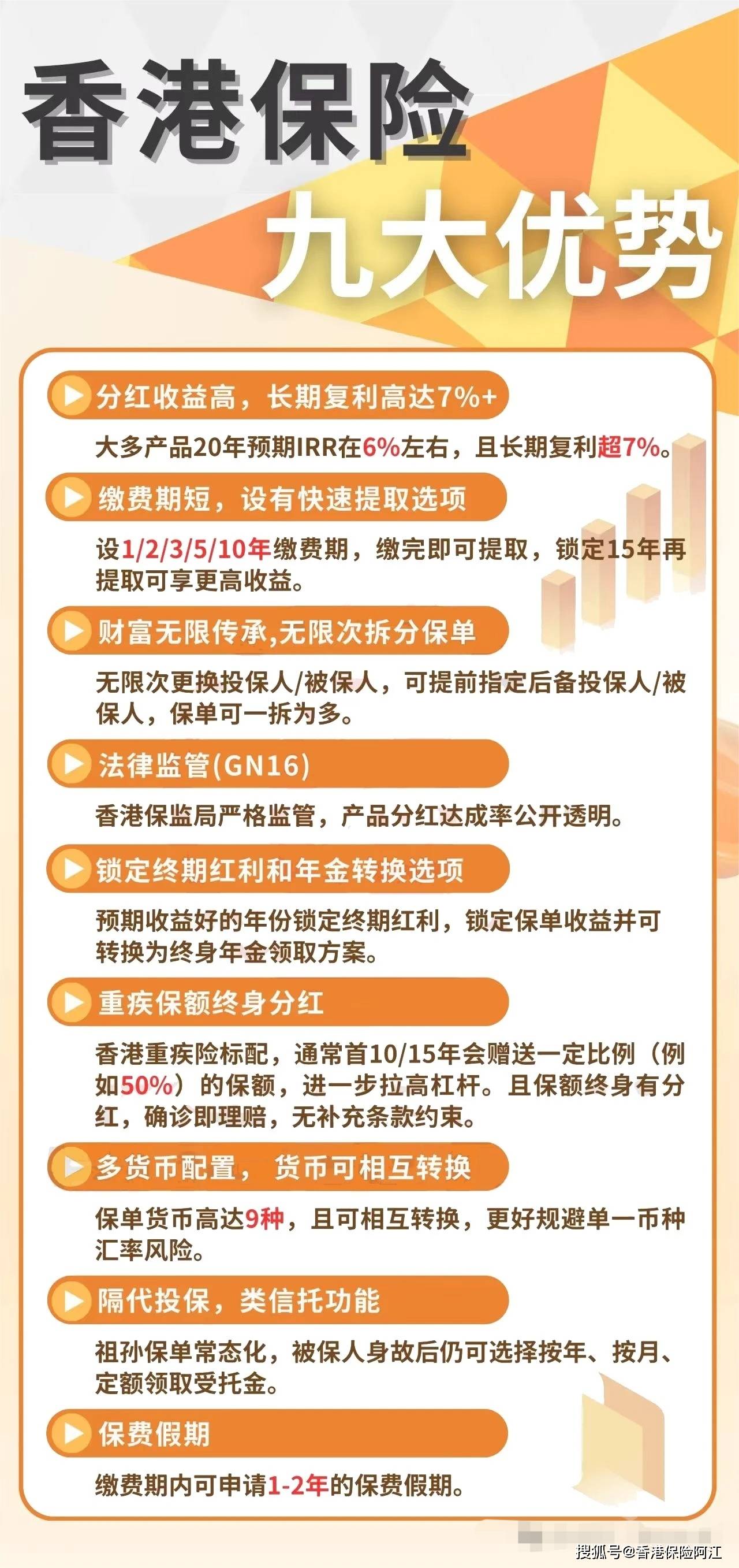 解码香港保险九大优势引领财富管理与传承新纪元_搜狐网