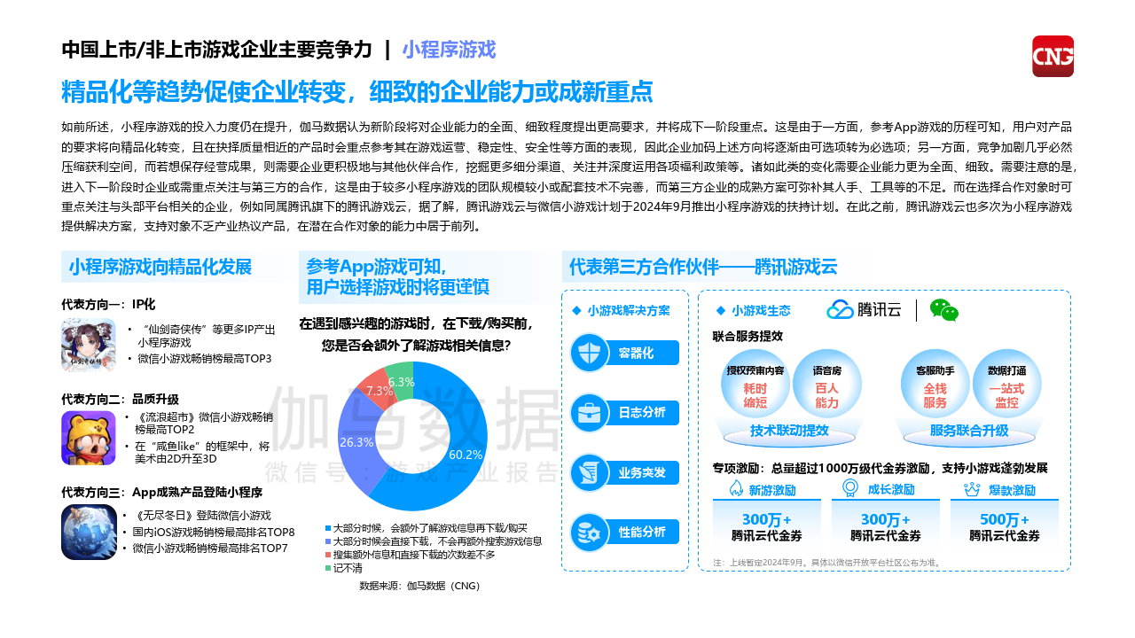 2024中国上市非上市游戏企业竞争力报告