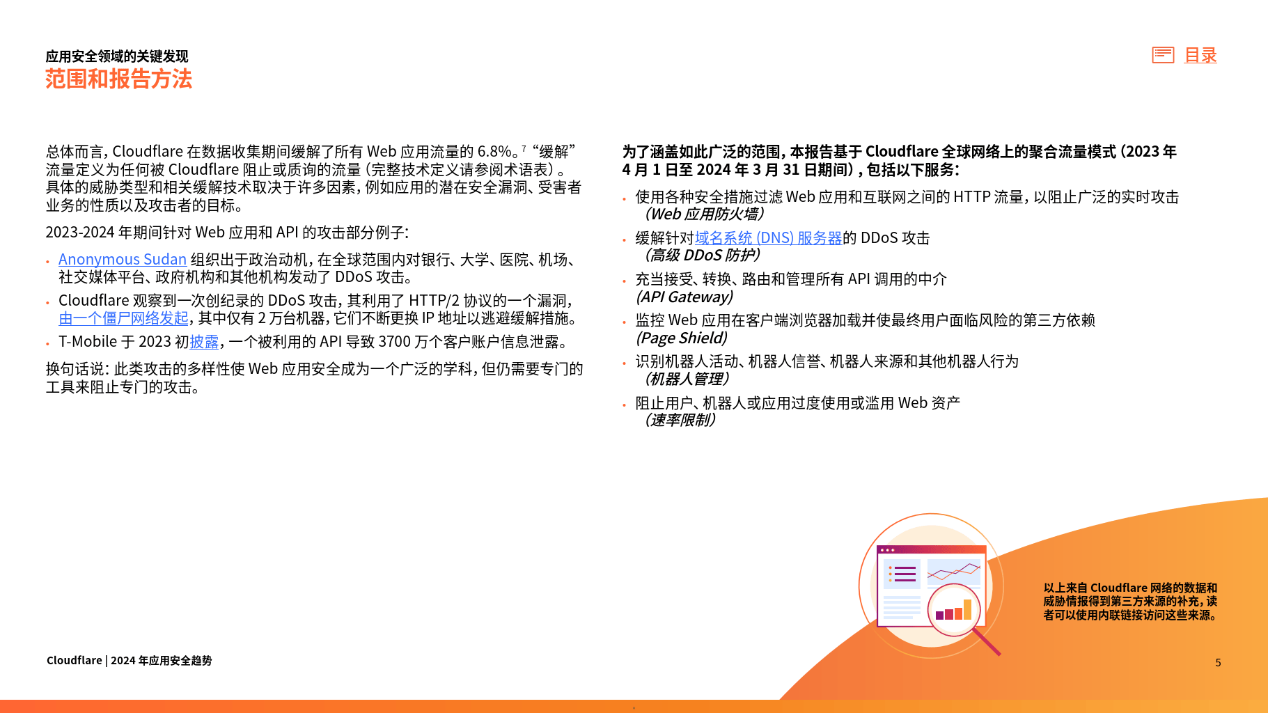 shield用法及搭配图片