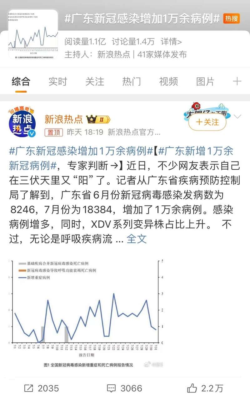 广东省疾控中心近日公布了2024年7月的法定传染病疫情概况,显示广东省