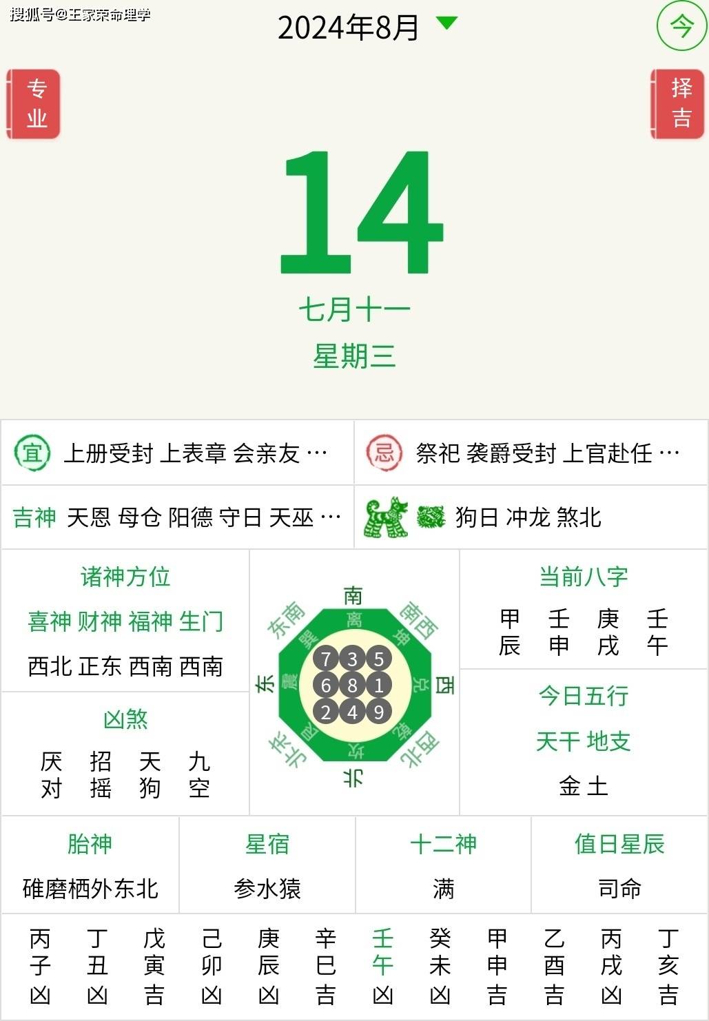 今日十二生肖运势播报2024年8月14日