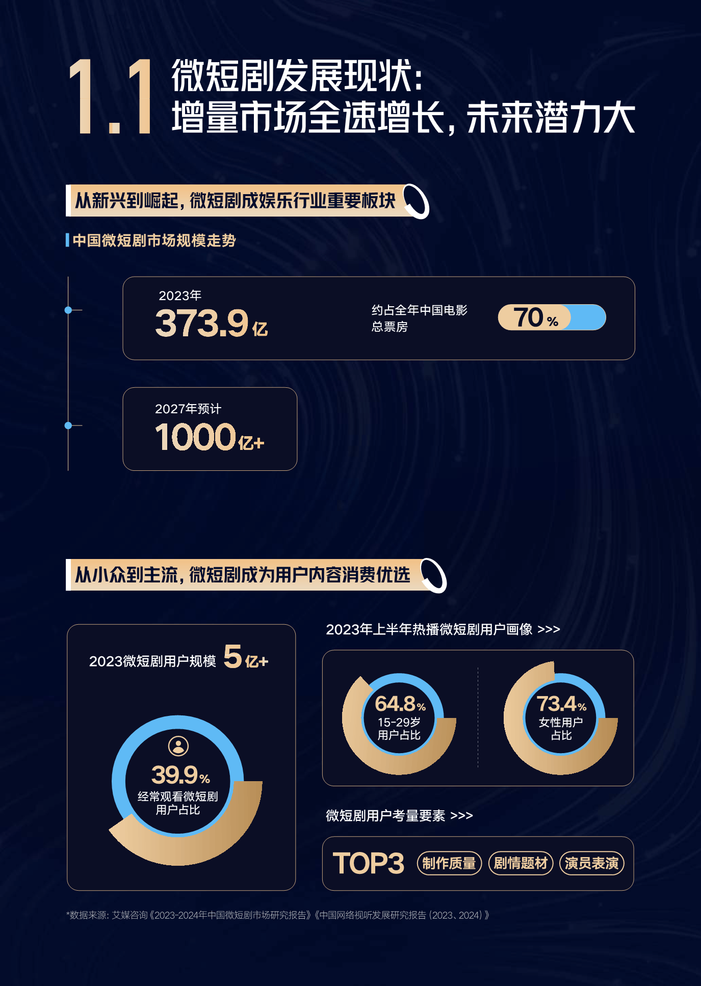抖音计划=抖音计划是什么