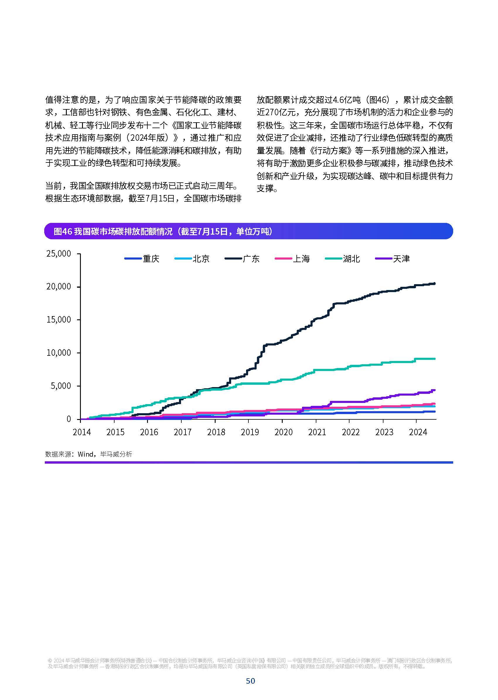 经济观察报电子版(经济观察报电子版阅读)