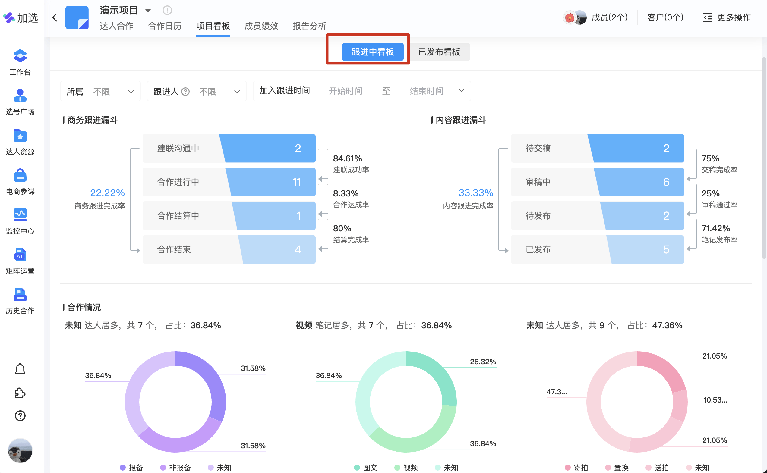 小红书与云南省文旅厅达成战略合作,落地"乡村漫游"公益扶持计划