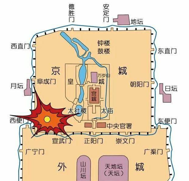 明朝京师平面图图片