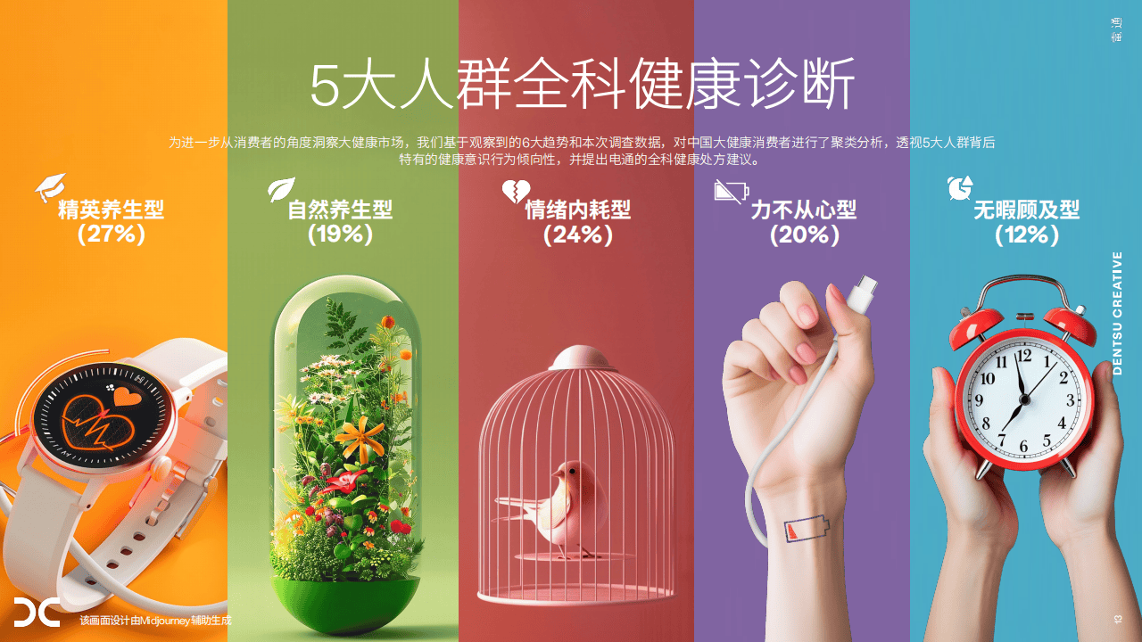 养生堂旗下六大产业(养生堂旗下六大产业品牌)