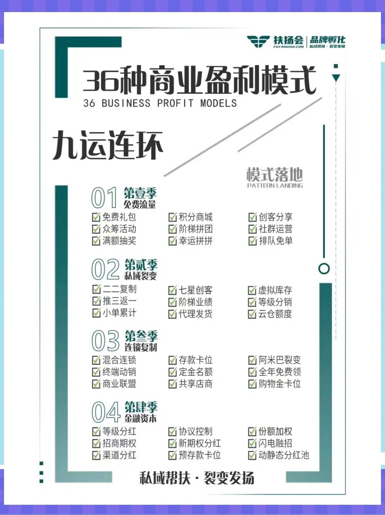 丰金爱心餐厅盈利模式图片