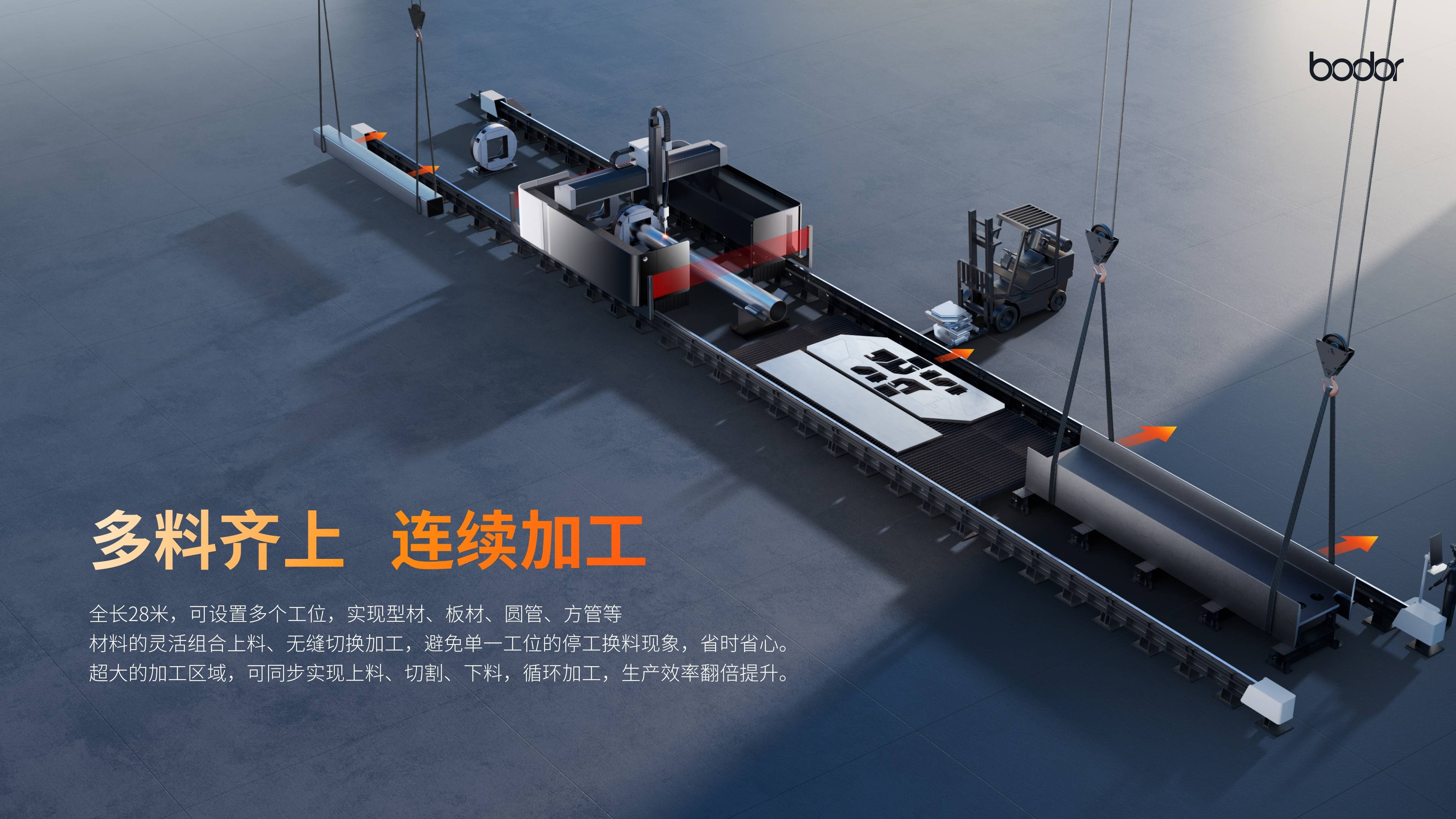 邦德激光u10复合型激光切割机成钢结构加工不二首选_型材_板材_上料