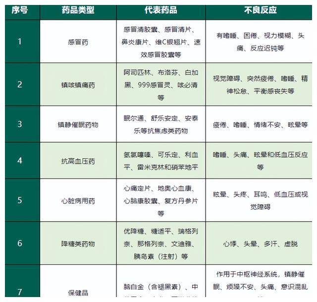 氯硝西泮片图片