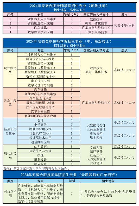 安徽合肥技师学院院长图片