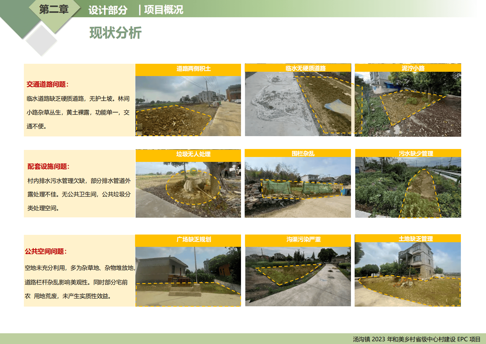 芜湖美丽乡村和美乡村振兴技术标含施工图_中心村_整治_设计