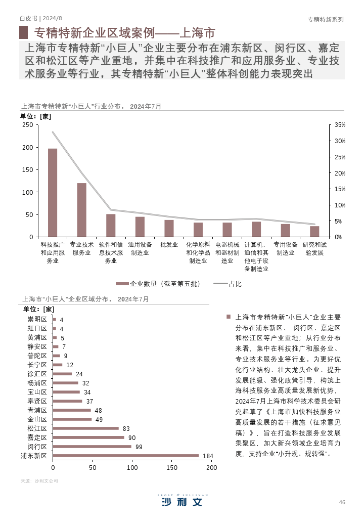 以带动更高质量的创新发展,包括深化新三板改革,成立北交所等重要举措