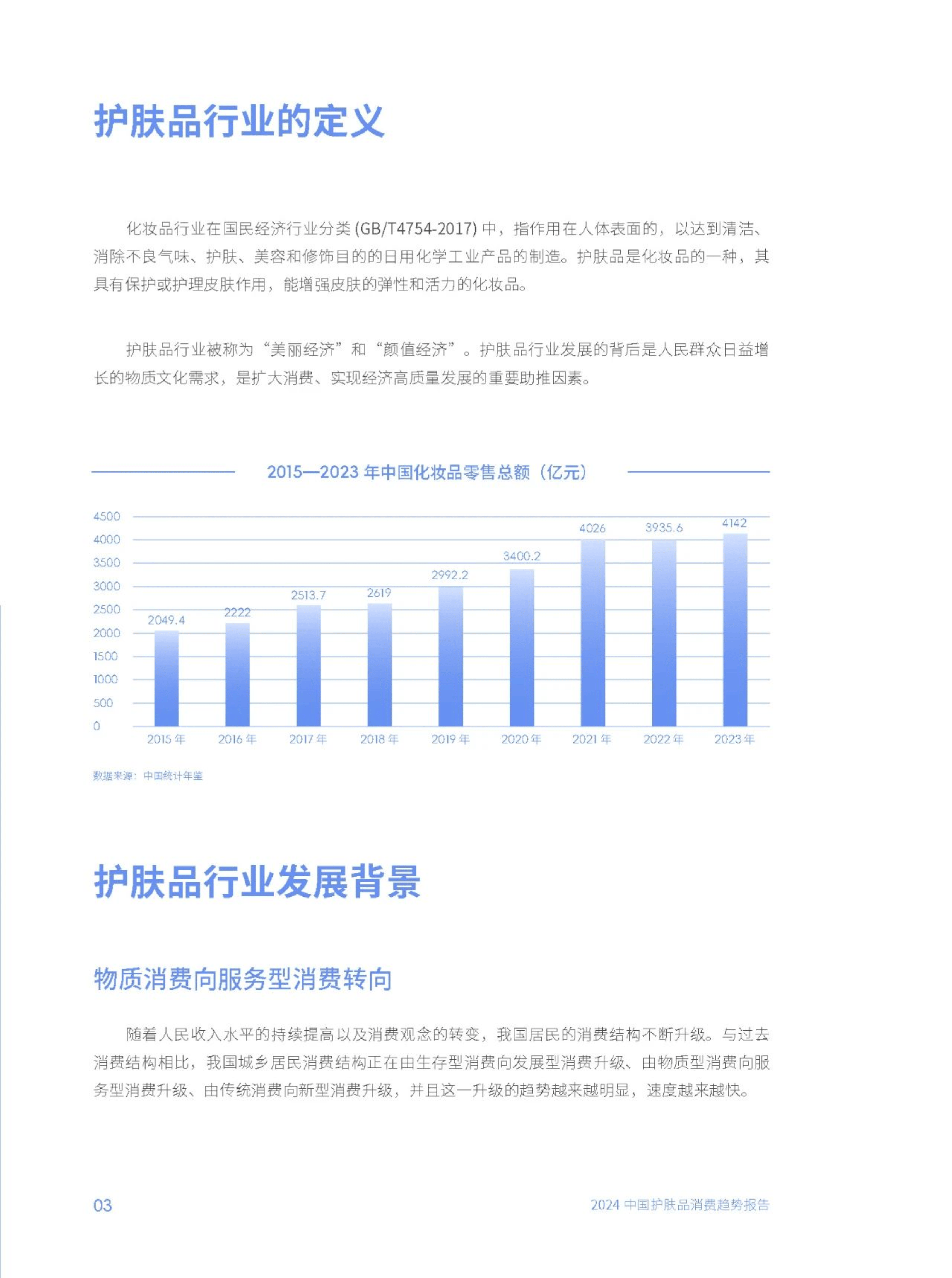 2024中国护肤品消费趋势报告