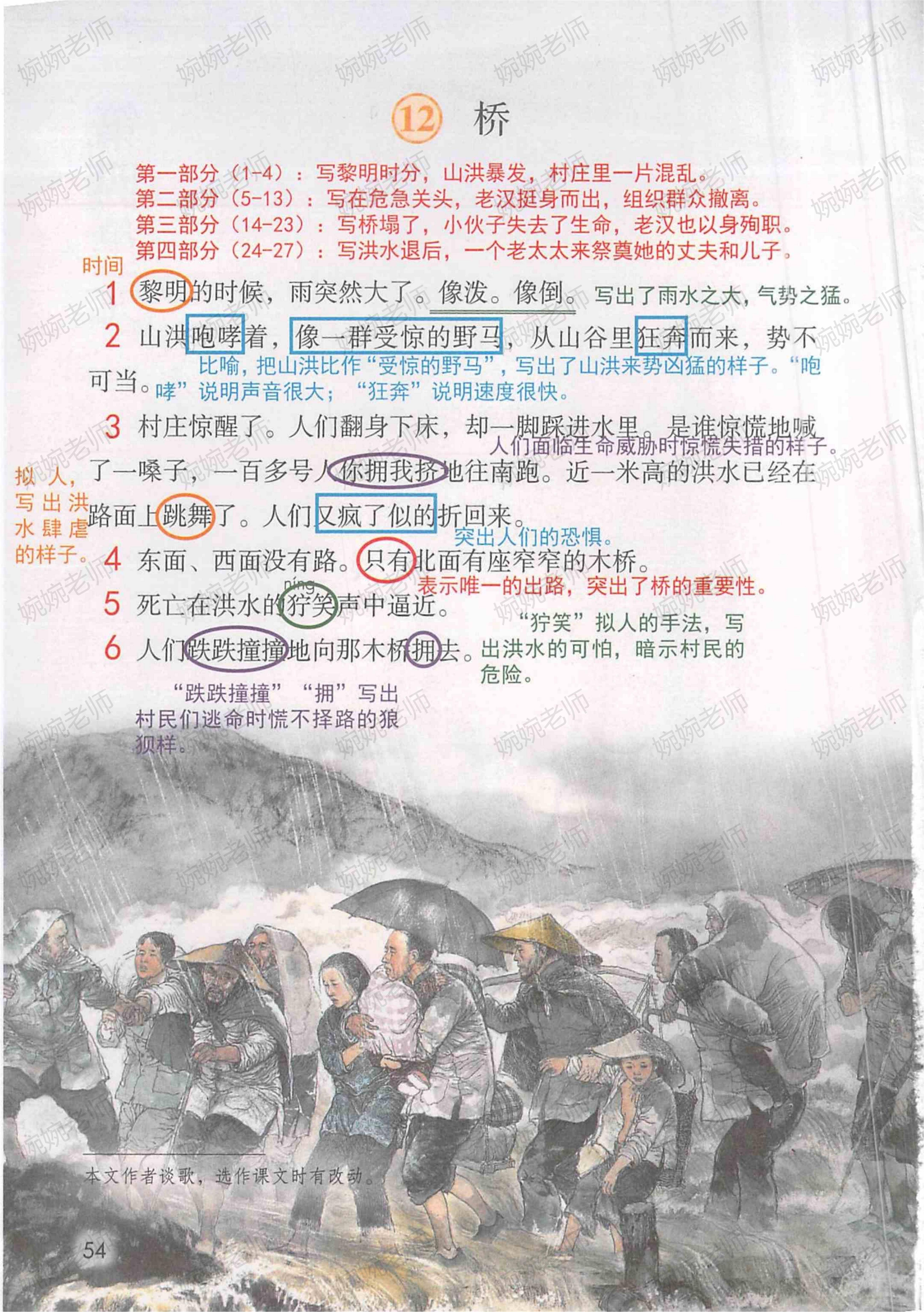 描写人物上课时的动作神情(描写一个人上课时的情景作文)
