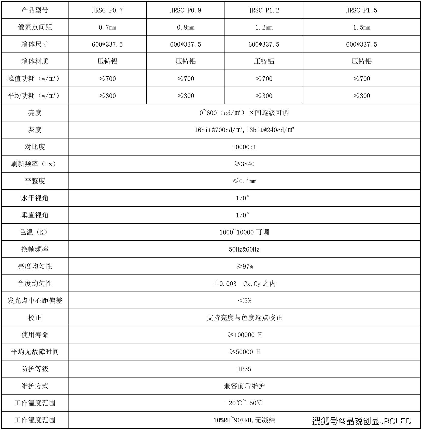 大型led显示屏报价图片