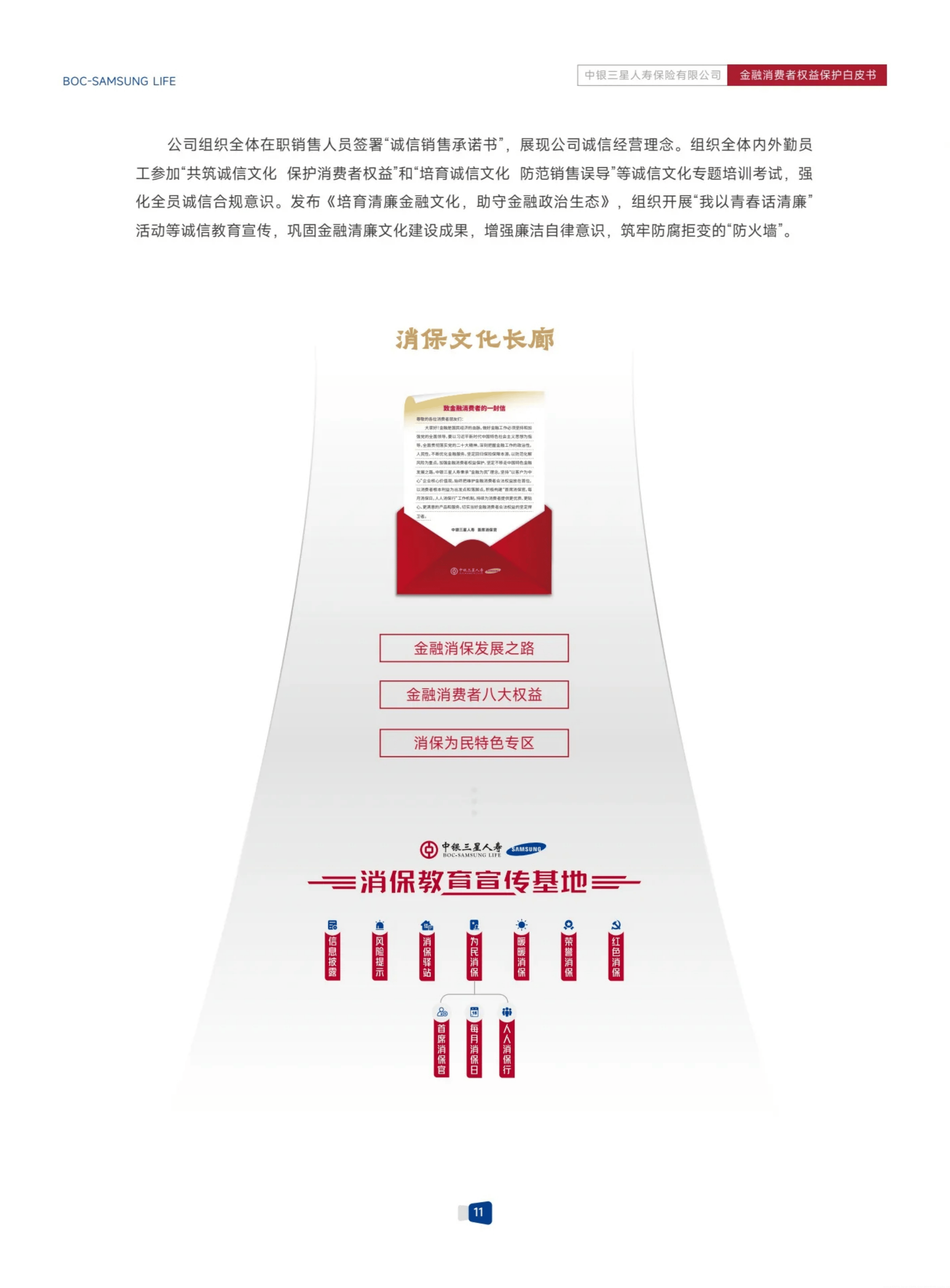 金融消费者权益保护白皮书