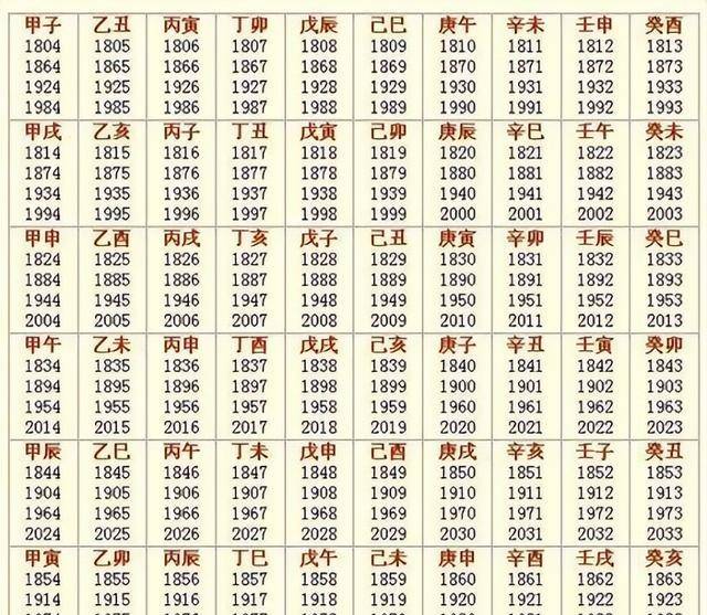 万年历查询1991图片