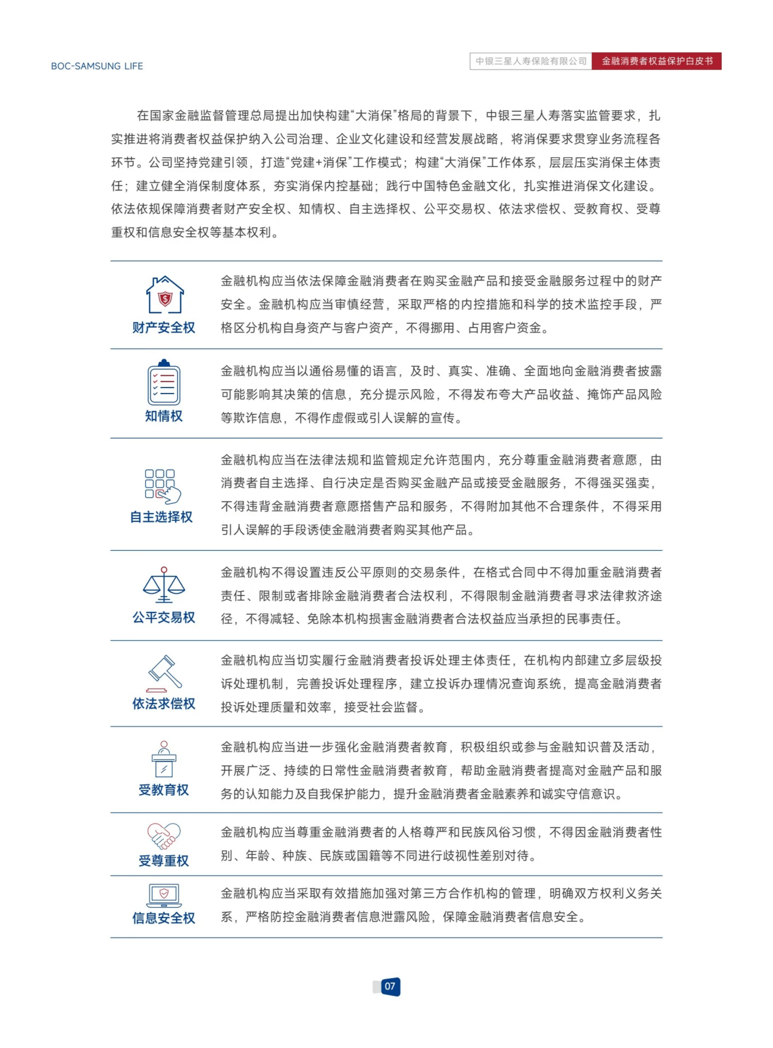 金融消费者权益保护白皮书