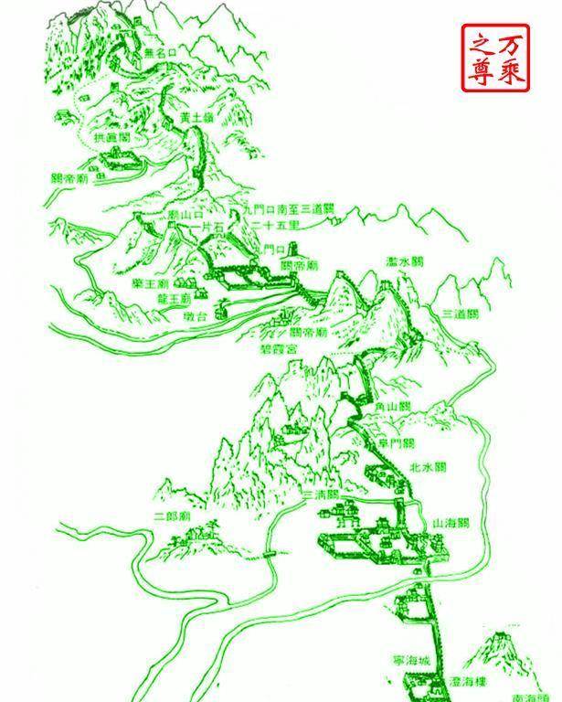 古长城线路图图片