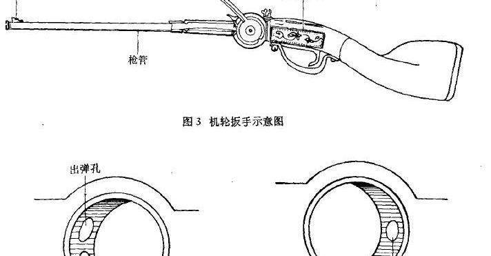 燧石枪蓝图图片