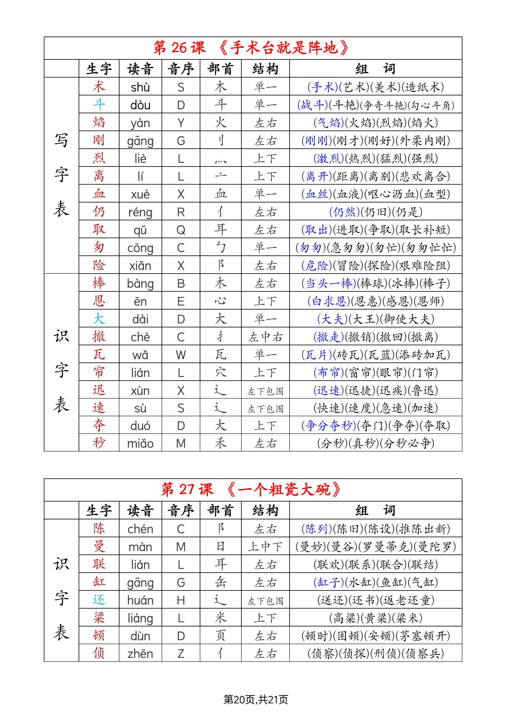 丝的组词部首图片