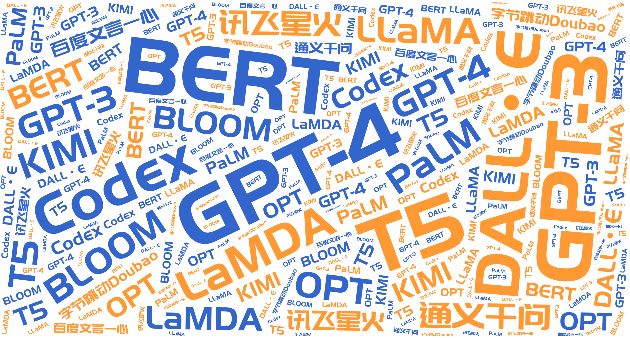 为AI高效赋能！大容量、高性能、超实惠的宏碁暗影骑士N7000实测！