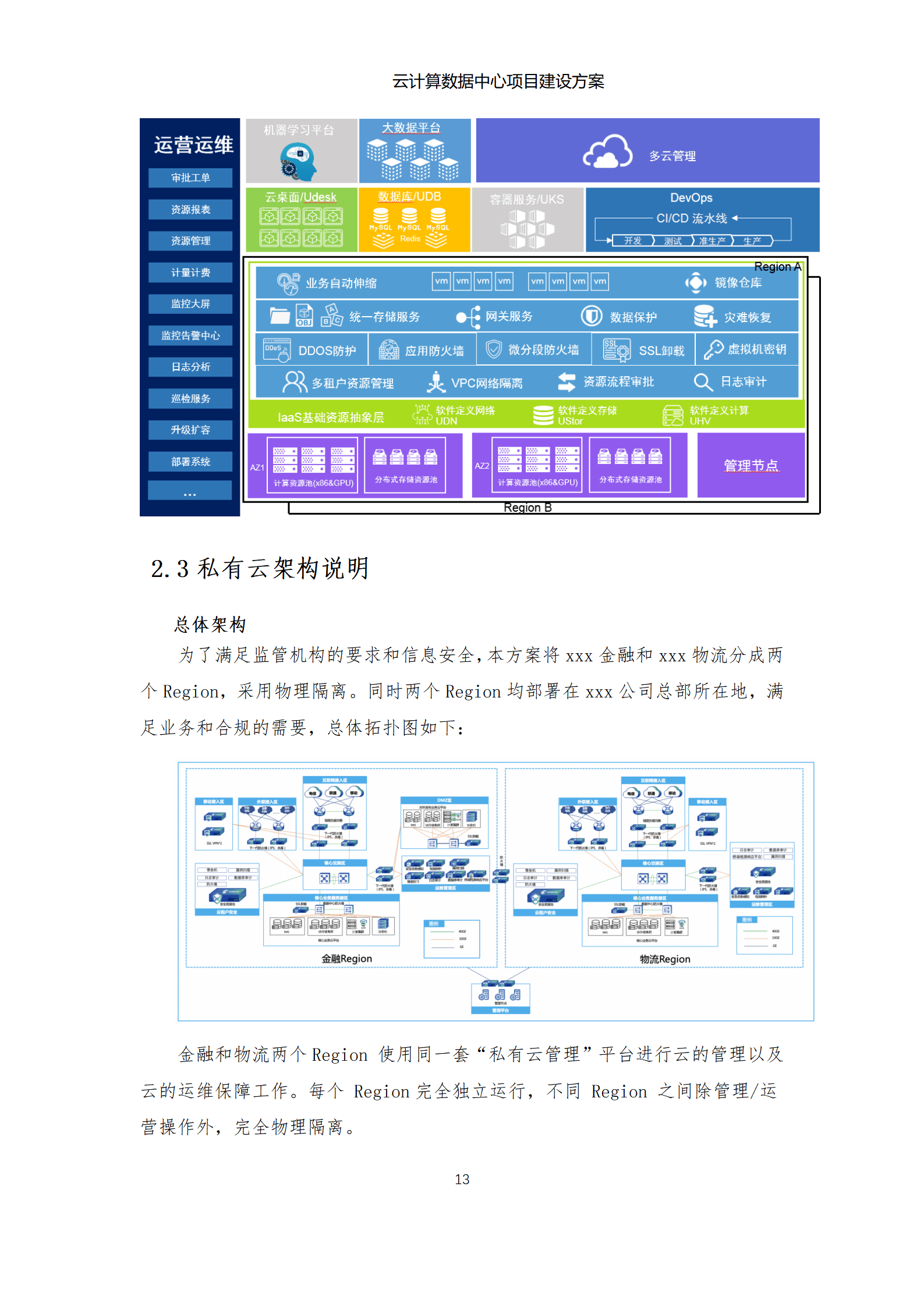 云计算核心技术剖析，云计算的核心关键技术