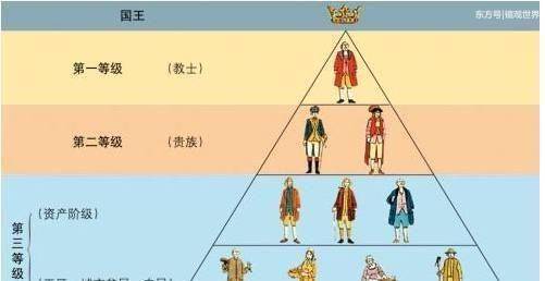 的未来:强大的外表下,是虎狼与历史的争夺战_喜马拉雅山_考试_英国