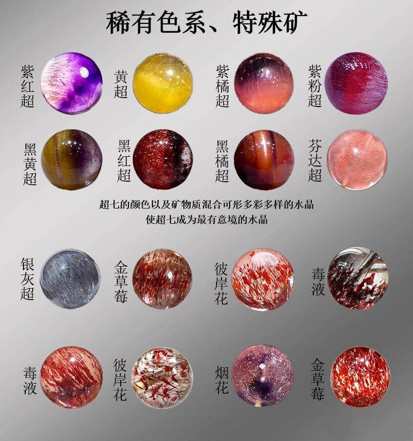 紫发晶为什么叫超级七?什么叫超级七水晶?【小百科】_三轮_骨干_晶体