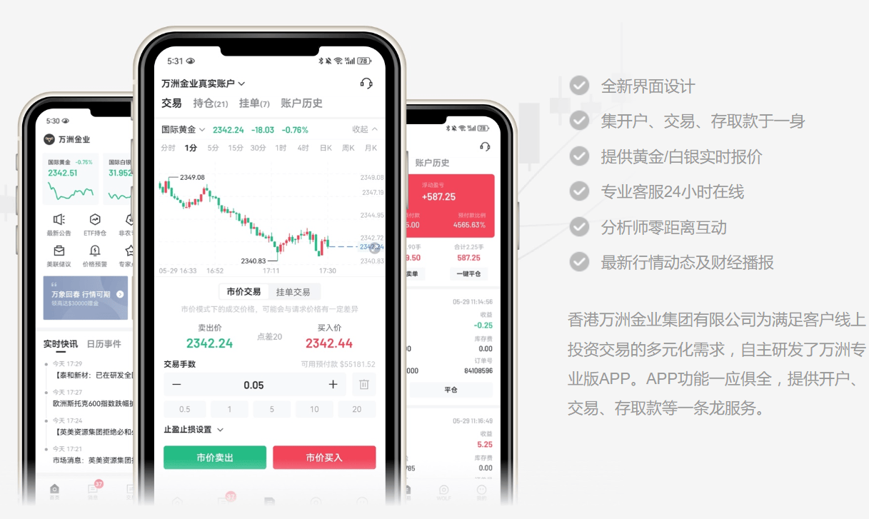 国内十大现货黄金实时行情app