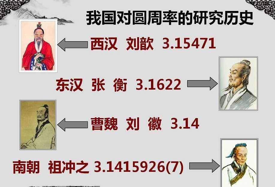 祖冲之:不止属于中国,更是属于世界的伟大科学家_圆周率_南北朝_刘徽