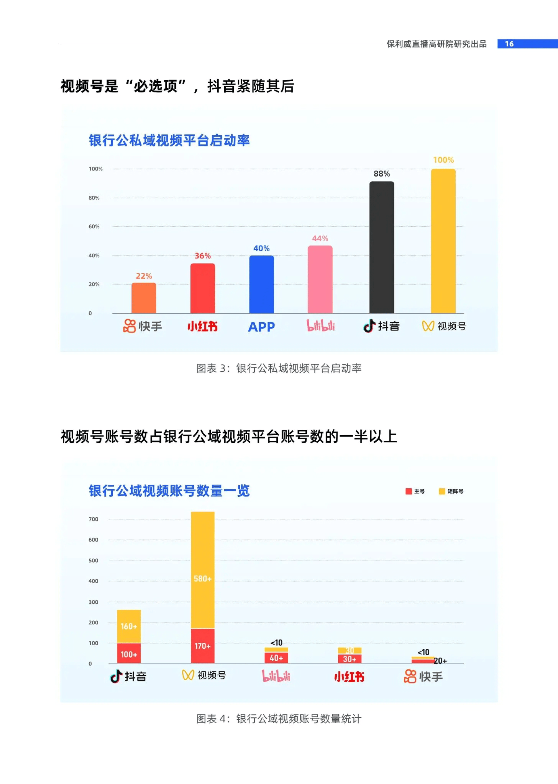 十大收益最好的自媒体平台微信公众平台(十大收益最好的自媒体平台微信公众平台是什么)