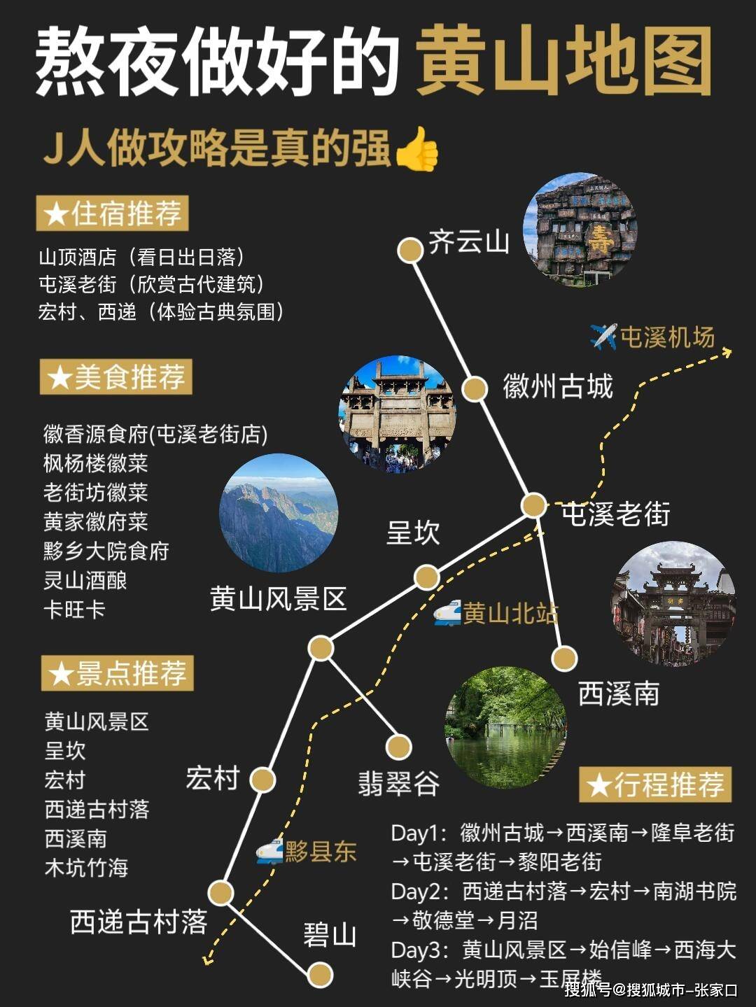 大学生去黄山旅游2天1夜大概花费多少钱,出游省钱省力才是硬道实用!