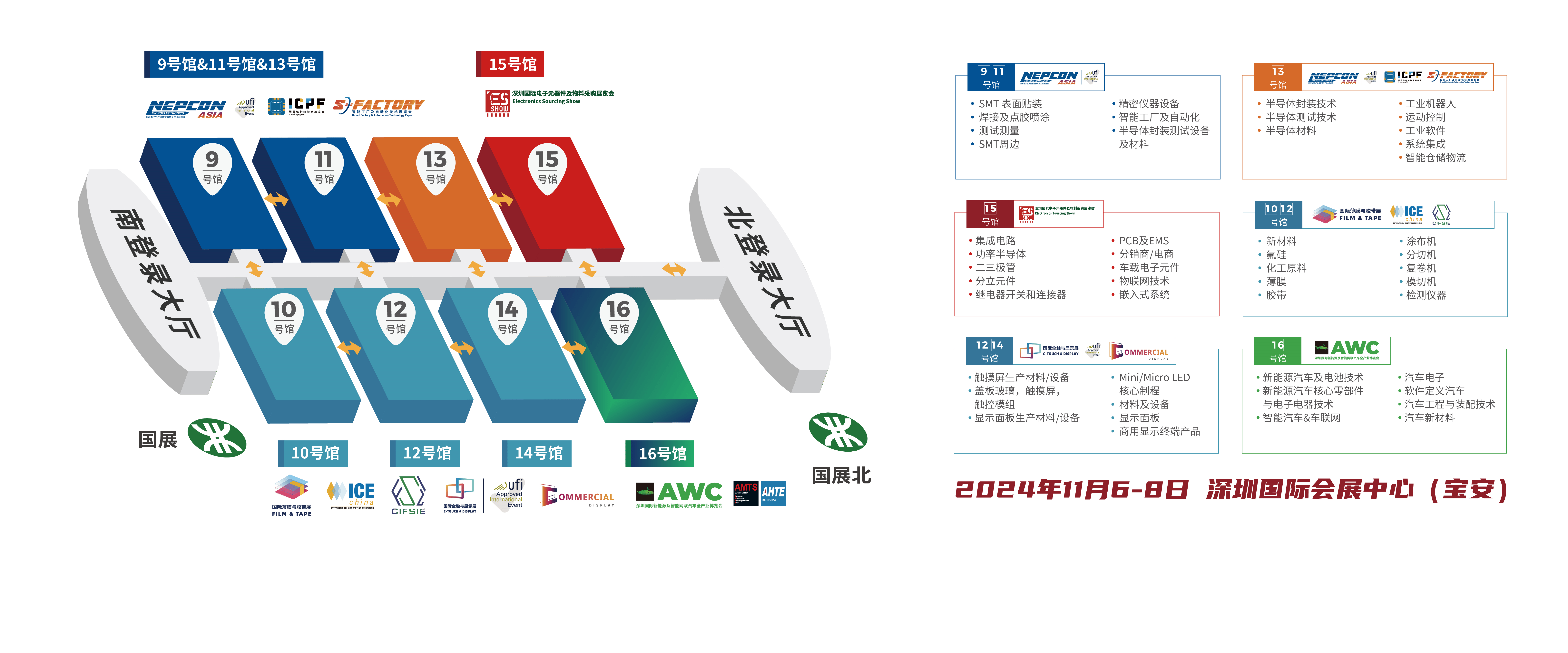 半导体技术：驱动新能源储能革命的隐形...