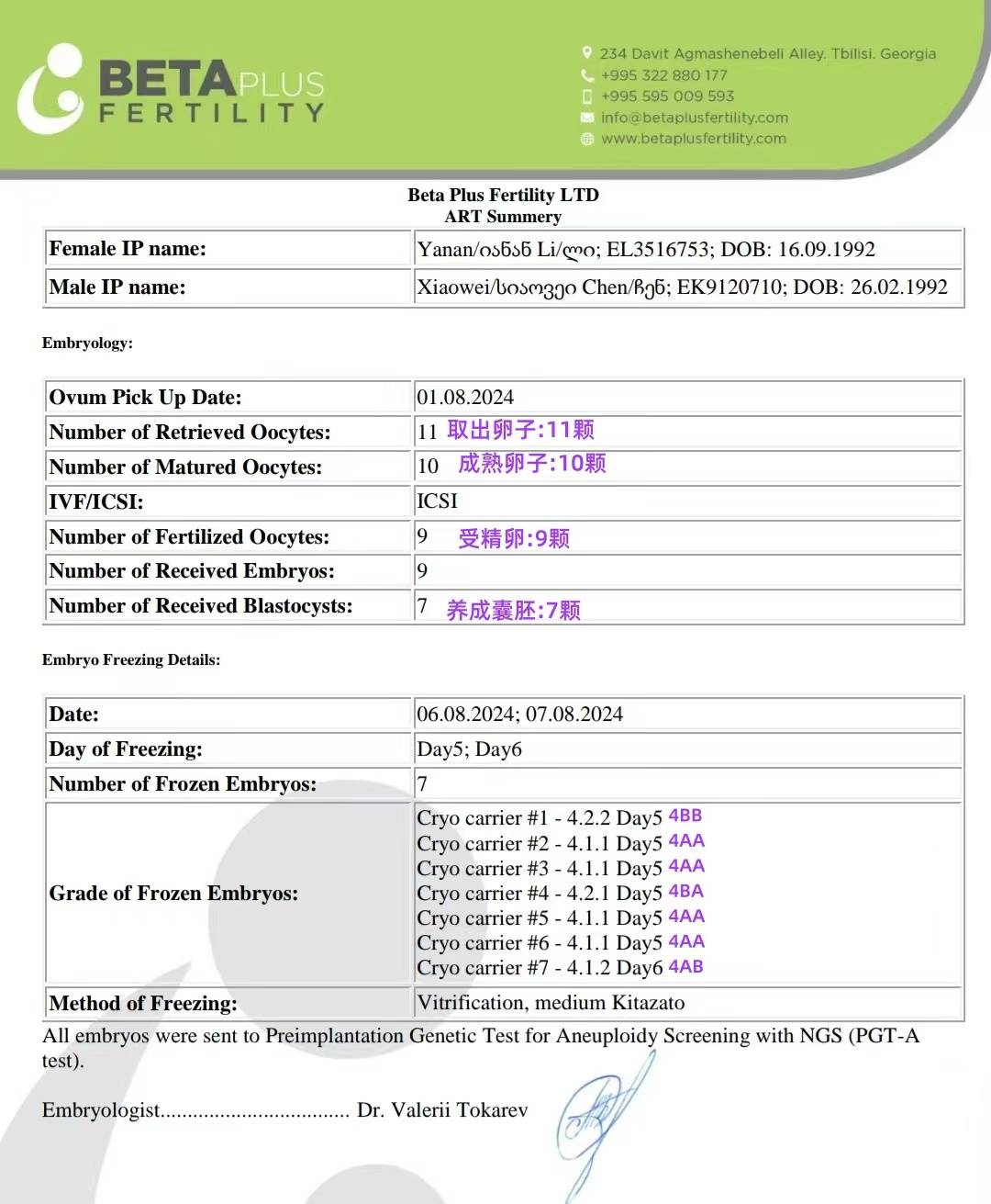 爱缘好孕：试管婴儿的胚胎报告如何解读？4AB中的数字和字母分别代表什么含义-试管胚胎等级4ab怎么样