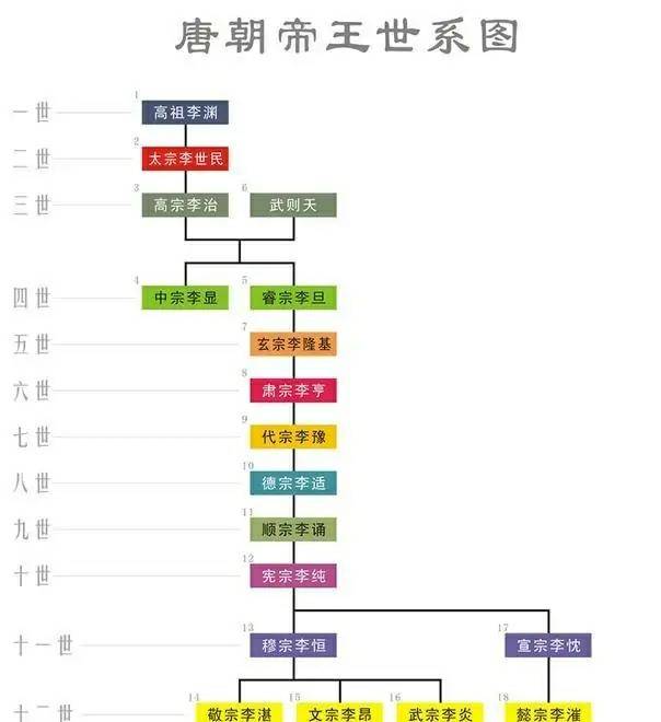 汉朝吕氏图片