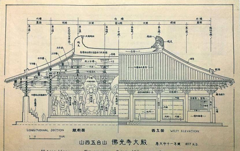 古建筑_和林_梁启超