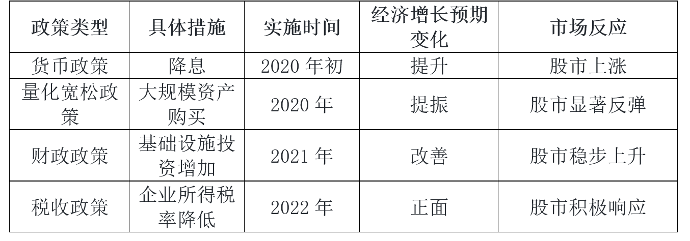虚拟货币的市场心理分析：投资者情绪如何影响价格波动的研究_虚拟货币的市场心理分析：投资者情绪如何影响价格波动的研究_虚拟货币的市场心理分析：投资者情绪如何影响价格波动的研究