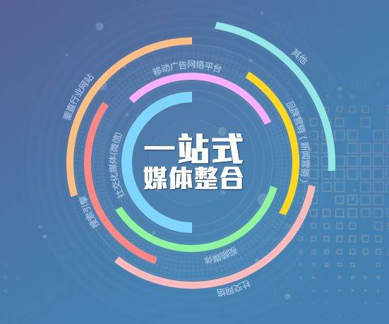 自媒体采集网站建设 来自搜狐网