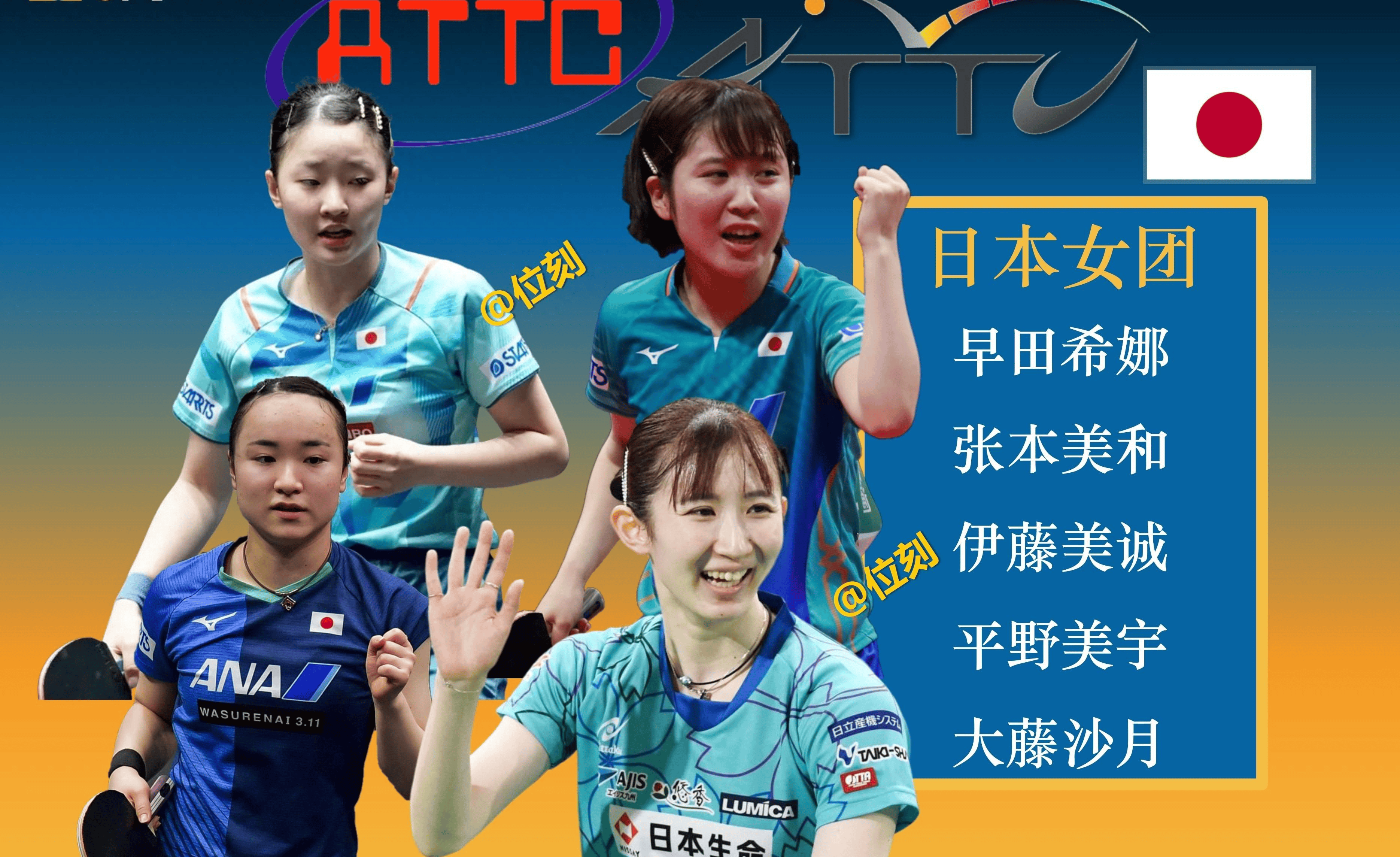 亚洲乒乓球锦标赛女团夺冠实力排名:日本第1,中国第2,韩国第3