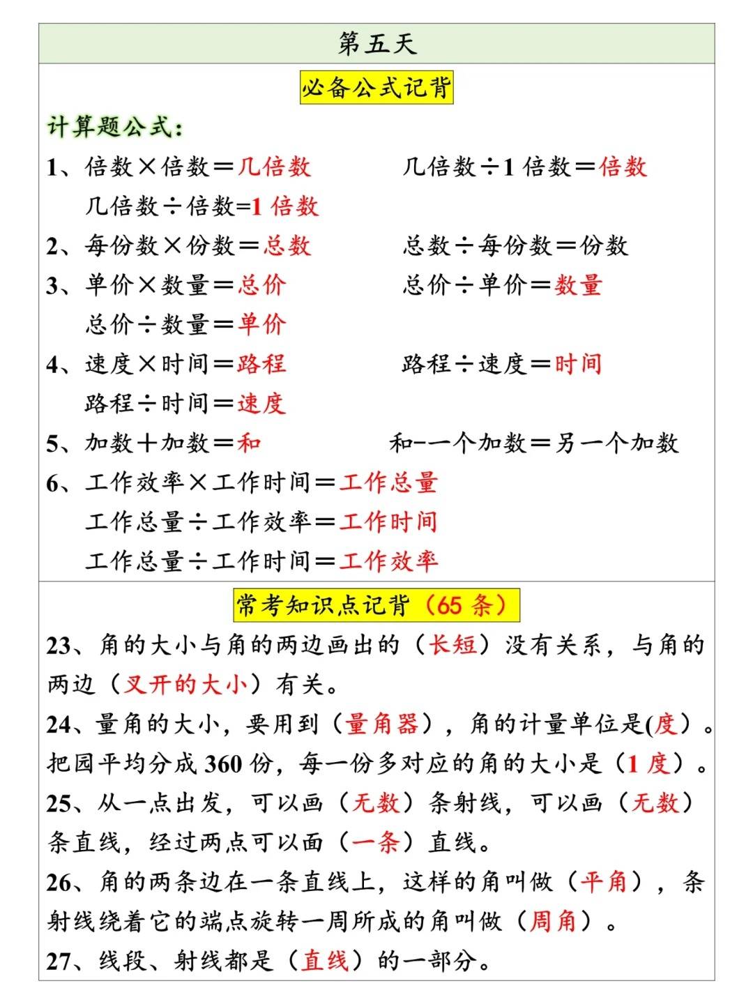 这份四年级上册数学常考知识点清单是一份非常有价值的学习资源