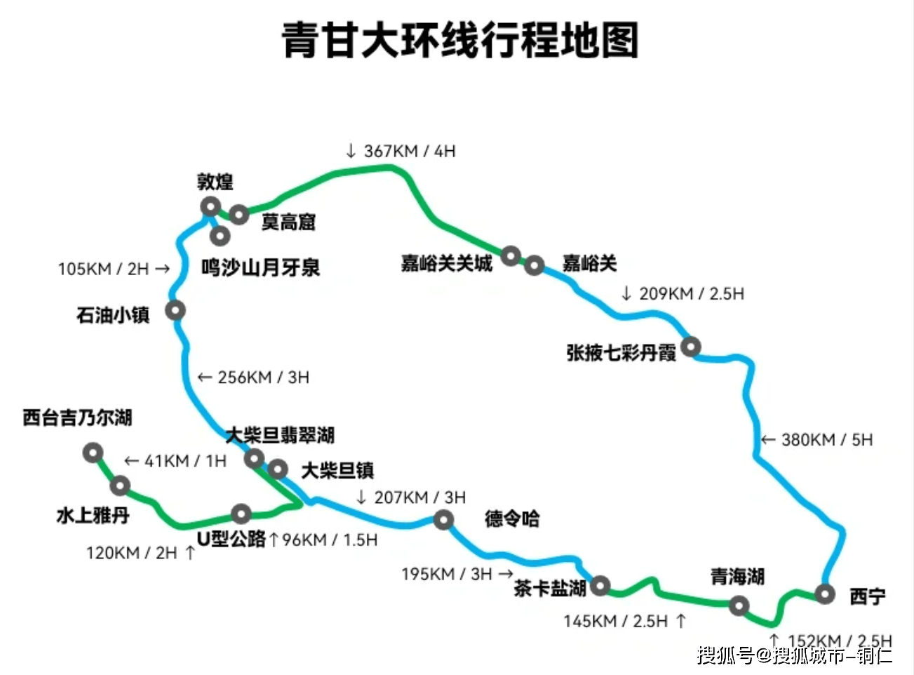 「青甘大环线自驾游地图图片」✅ 青甘大环线自驾游地图图片高清