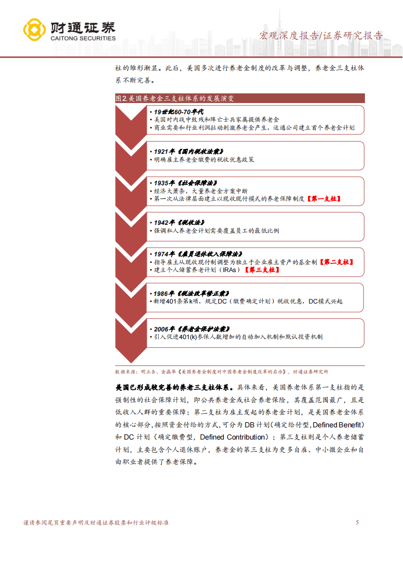 基金产物
审批制度是什么（基金产物
审批制度是什么内容）《基金的审批》