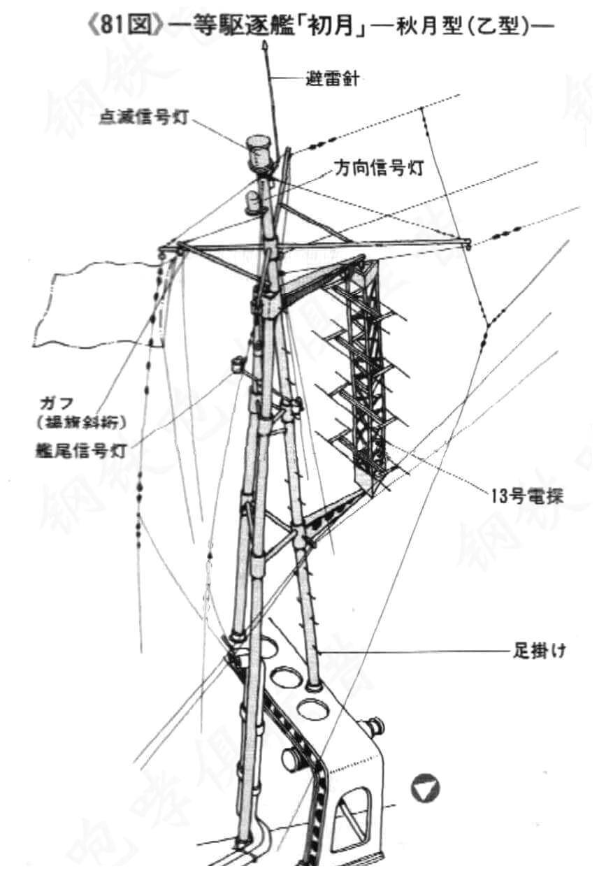 舰桥的位置图片图片