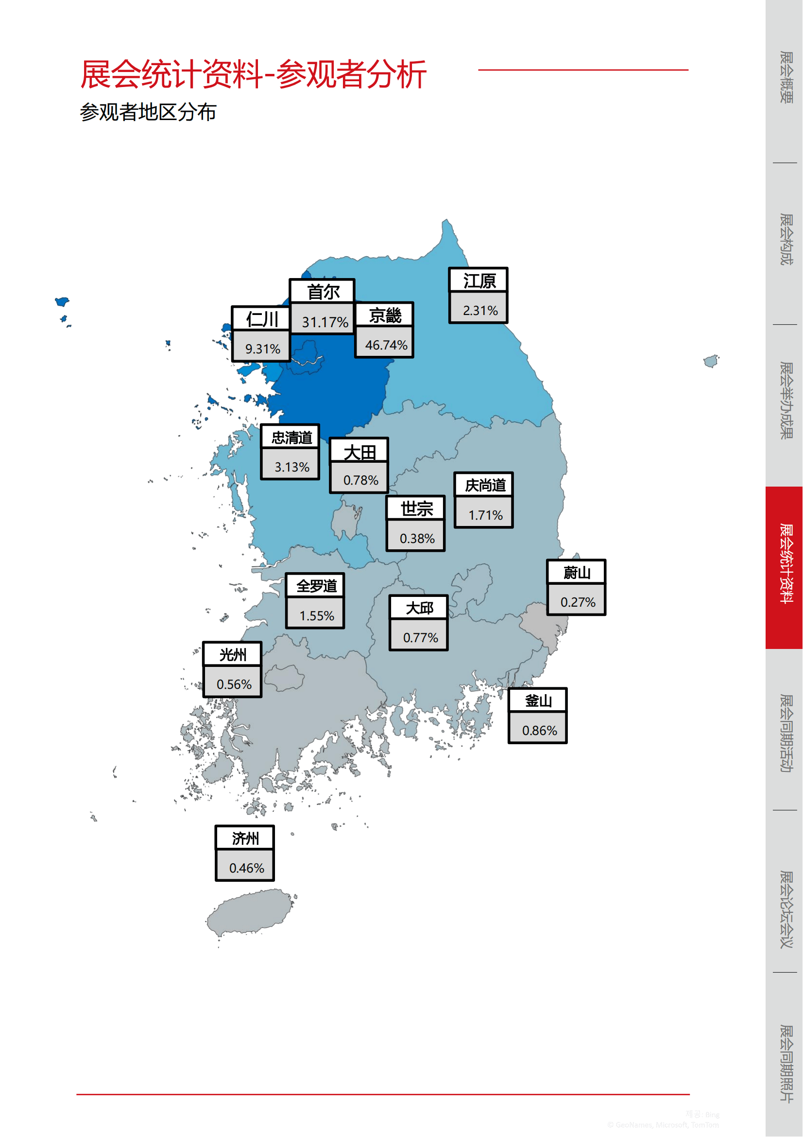 韩国港口分布图图片