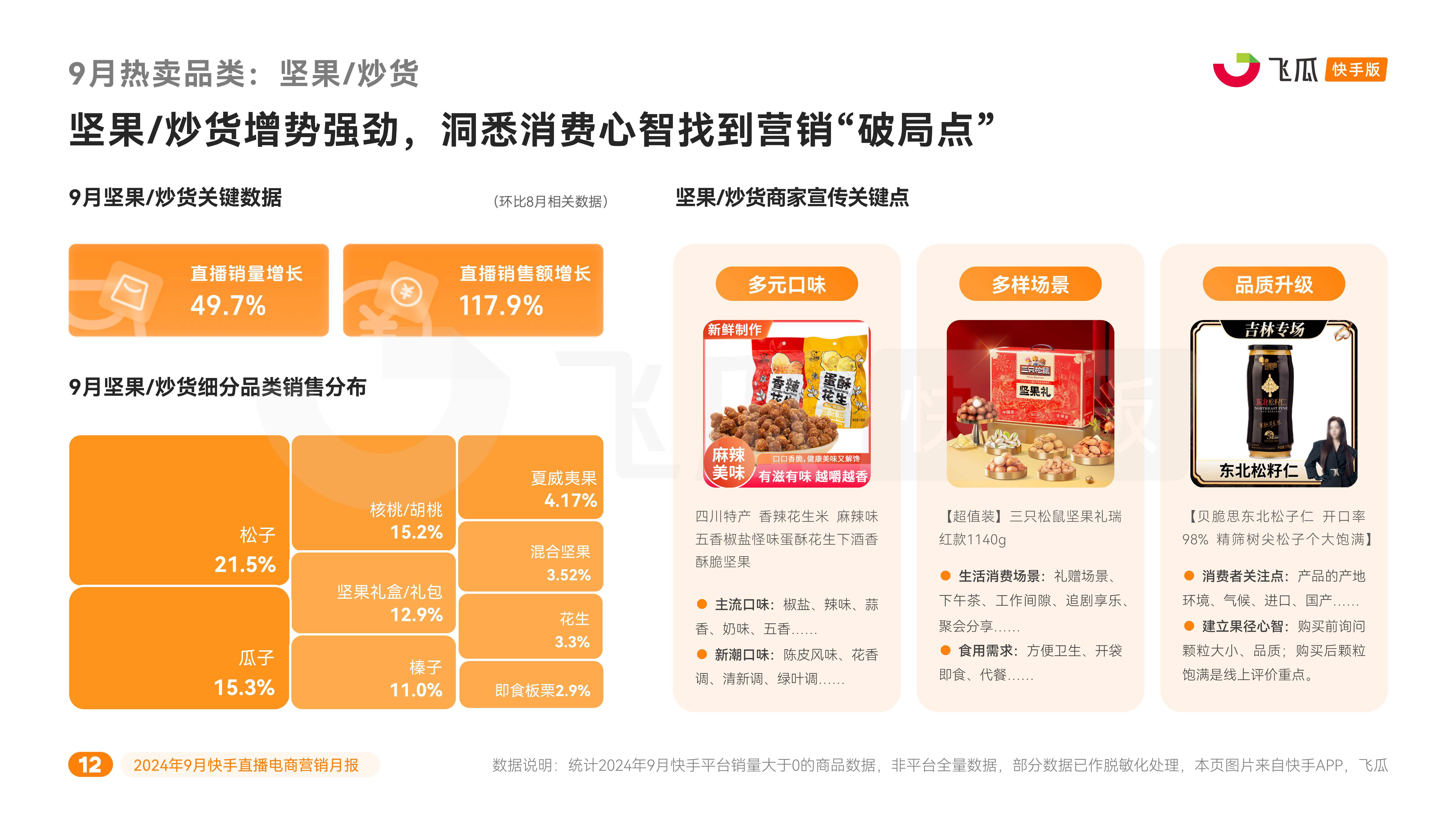 快手+B站内容矩阵搭建(b站视频bgm怎么找)