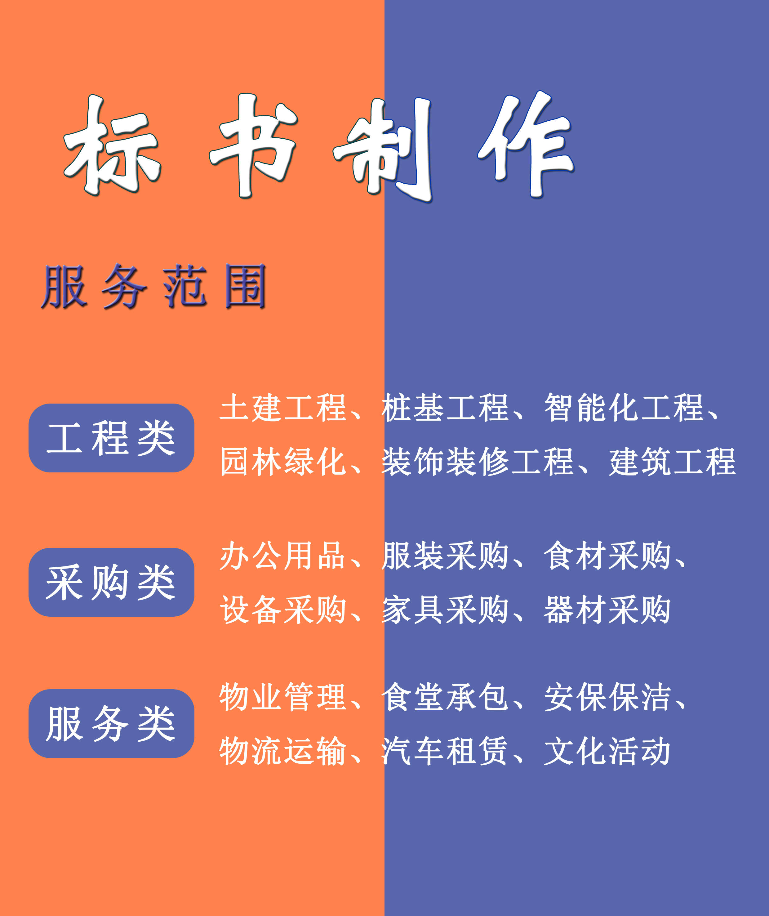 标书制作怎么找合适的公司?